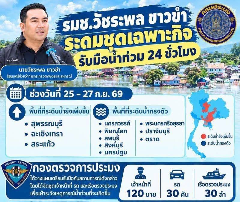 “วัชระพล” สั่งตั้งชุดเฉพาะกิจ ระดมเจ้าหน้าที่–รถ–เรือ รับมือน้ำท่วม 24 ชม.