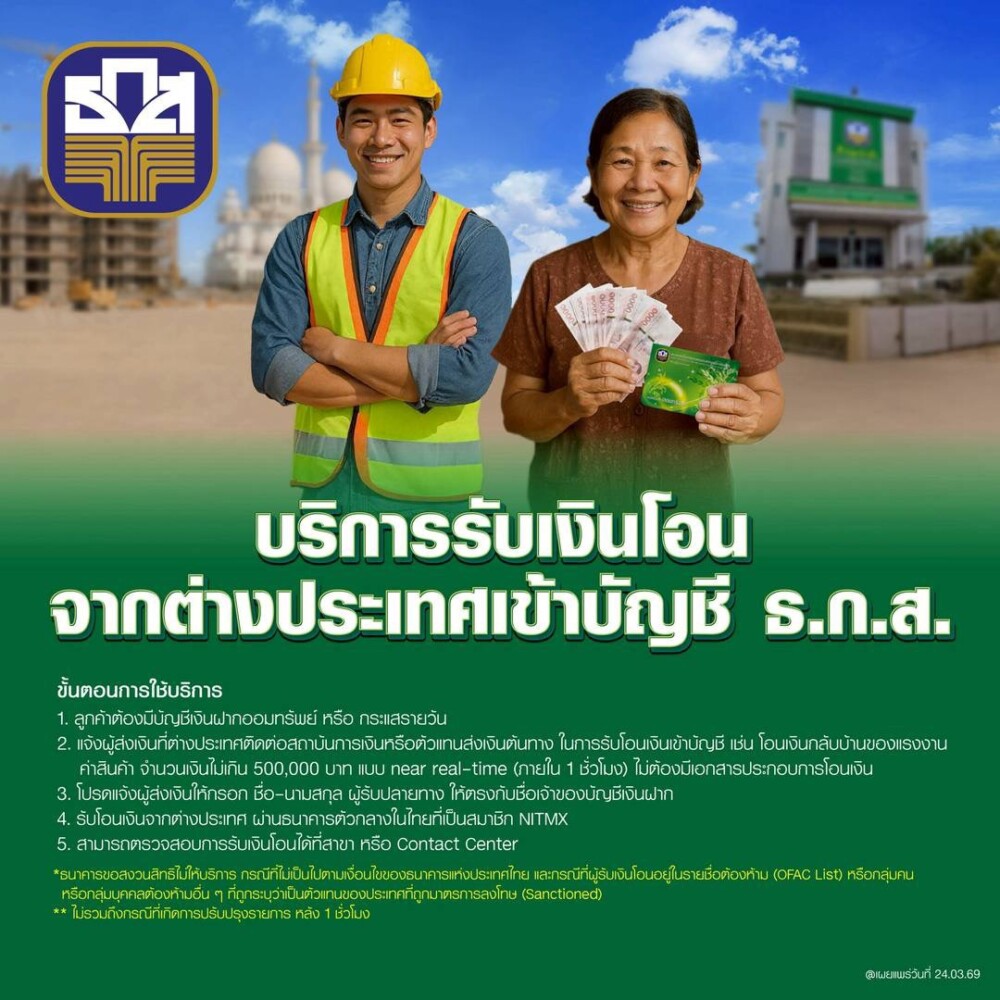 ธ.ก.ส. ยกระดับบริการรับเงินโอนจากต่างประเทศเข้าบัญชี ธ.ก.ส. ได้ตลอด 24 ชั่วโมง สูงสุด 500,000 บาท