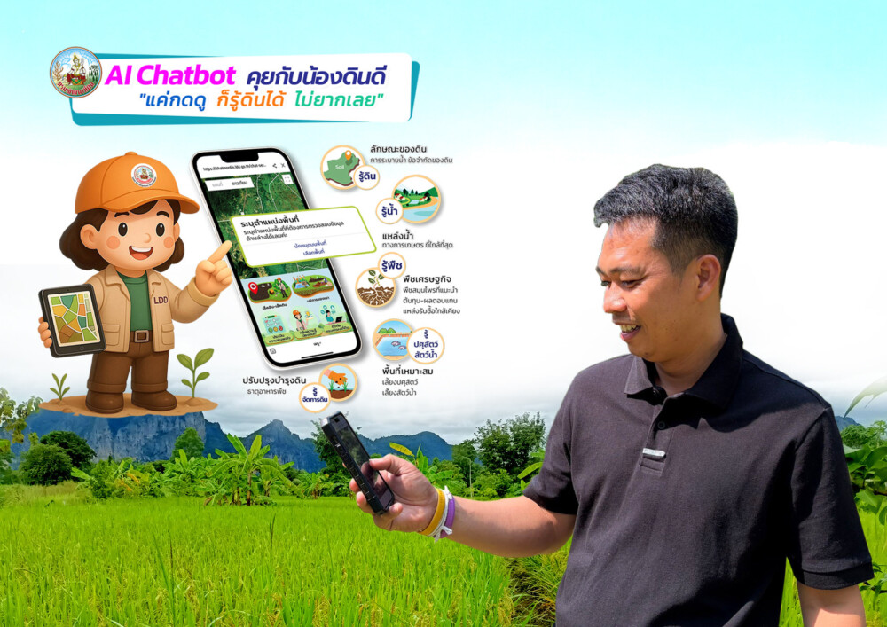 กรมพัฒนาที่ดิน ย้ำเทคโนโลยี “บริการข้อมูลดิน” ผ่าน Line น้องดินดี คลิกดู รู้ดิน – ปุ๋ย ทันที ฝ่าพาวิกฤตปุ๋ยแพง